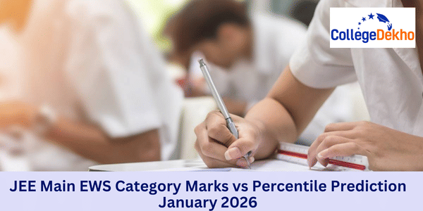 JEE Main EWS Category Marks vs Percentile Prediction January 2026 ...