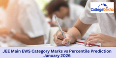 JEE Main EWS Category Marks vs Percentile Prediction January 2026