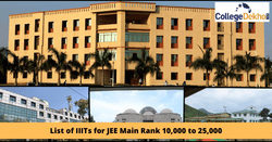 जेईई मेन 2026 में 10,000 से 25,000 रैंक के लिए IIIT की लिस्ट (List of IIITs for 10,000 to 25,000 Rank in JEE Main 2026)
