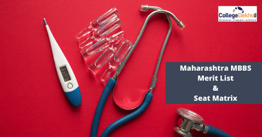 Maharashtra MBBS 2021 Provisional Merit List