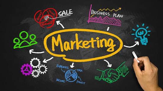 What You Can Do with Your MBA Marketing Degree