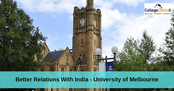 Melbourne University Strategy