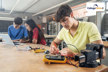 MHT CET CAP Round 3 Result 2025