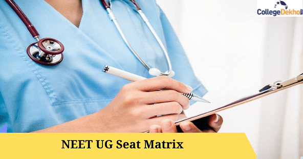 NEET UG 2021 Seat Matrix 