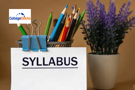 MP Board Class 12 Geography Syllabus 2023-24