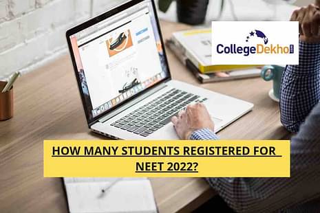 NEET 2022 students registered