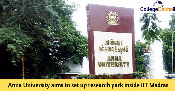Anna University to Set Up Research Park 