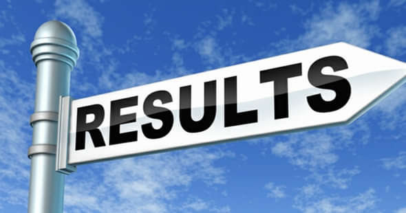 ICSI CS Professional, Executive Result