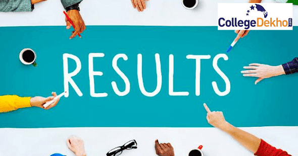 Mahatama Gandhi University Results 