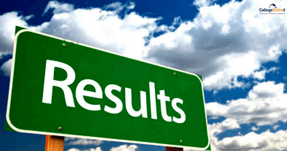 UPSC CDS (II) 2016 Written Exam Results Declared