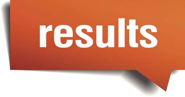 UPSC NDA/NA (I) 2017 Exam Results Declared