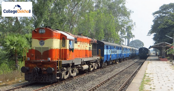 RRB Group D Exam 2022