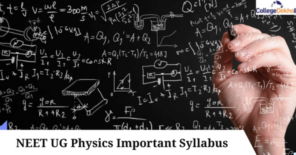 NEET 2022 Physics Difficulty Level & Expected Important Topics