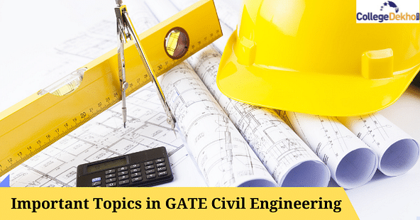 Most Important Topics to Score 65+ Marks in GATE Civil Engineering