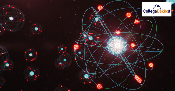 Structure of Atom