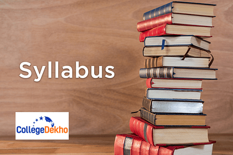 UP Board Class 10 Hindi Syllabus 2024