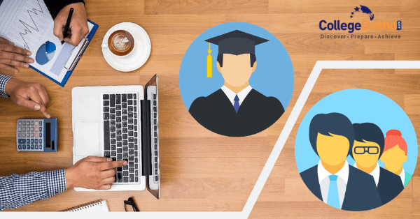 Which Is Better: MBA After Graduation or After Work Experience ...