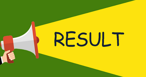 XLRI Jamshedpur BM/HRM Result 