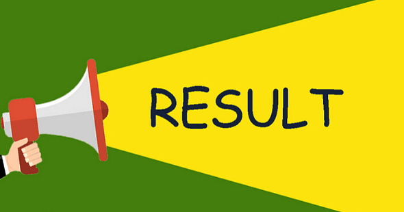 XLRI Jamshedpur BM/HRM Result