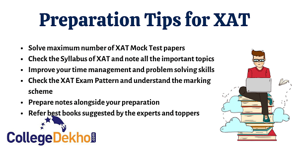 Preparation Tips for XAT