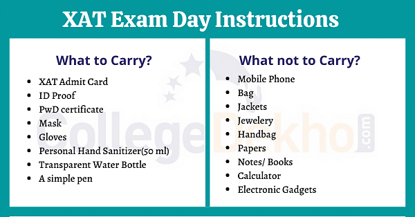 Things to carry on XAT Exam Day 2024