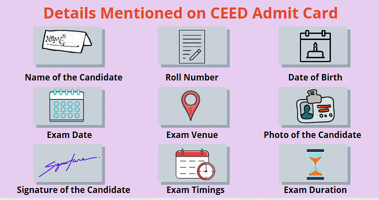 Details on CEED Admit Card
