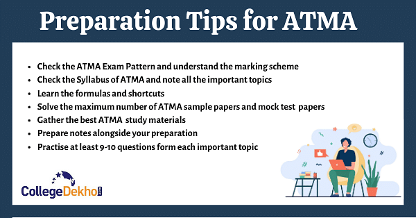 Preparation Tips for ATMA