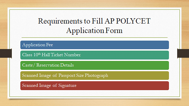 Requirements to Fill AP POLYCET application form