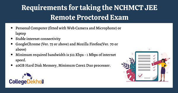 Requirements for taking the NCHMCT JEE Exam