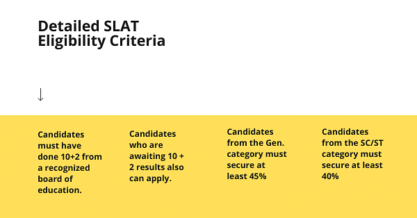 Slat Eligibility Criteria 2022