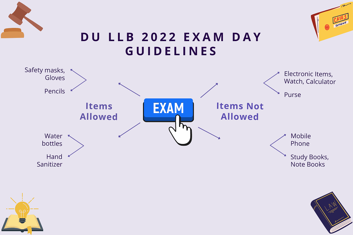 du llb 2022 exam day guidelines