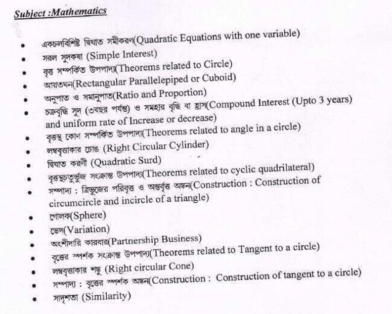 WBCHSE Syllabus for Humanities