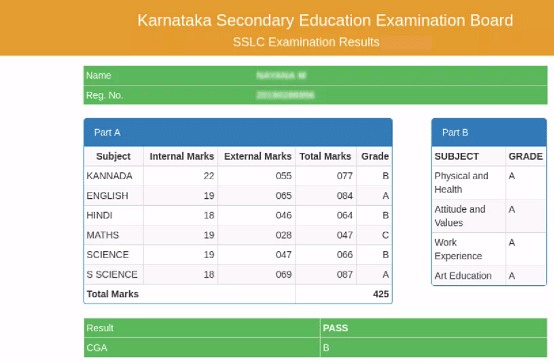 Karnataka Class 10 Result 2023 