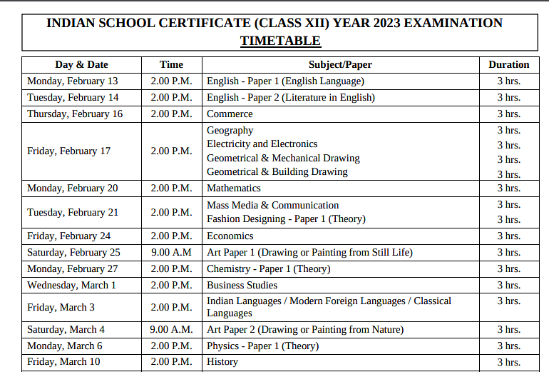 ISC class 12 date sheet