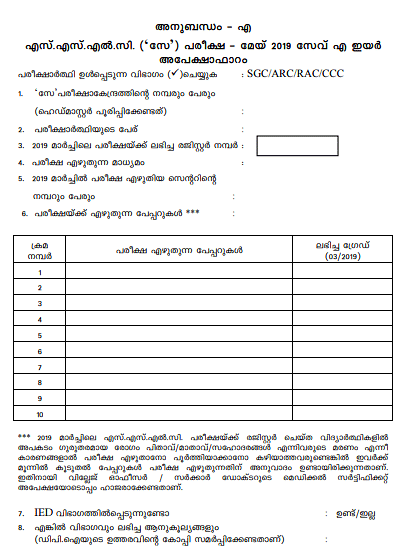 Kerala SSLC Supplementary Exam 2023