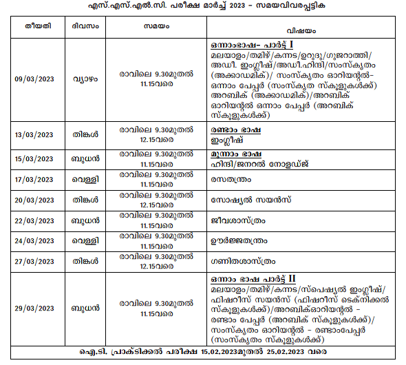 Kerala SSLC Date Sheet 2023