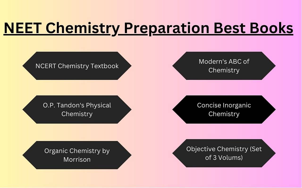 NEET Chemistry Preparation Best Books