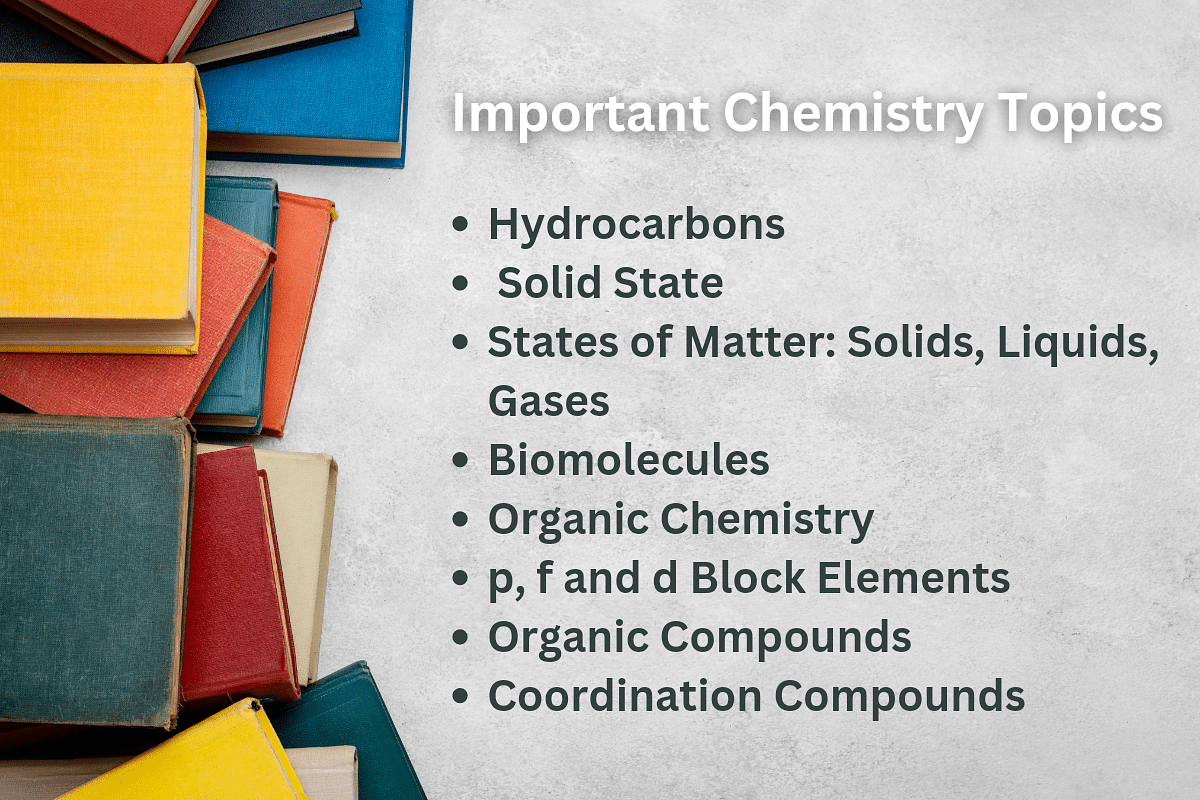 NEET UG 2023 Chemistry Topics