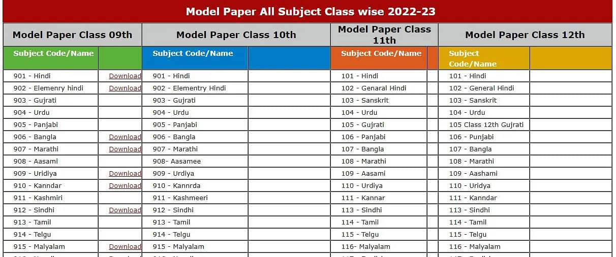 Up board 12th model paper 2024 in hindi download