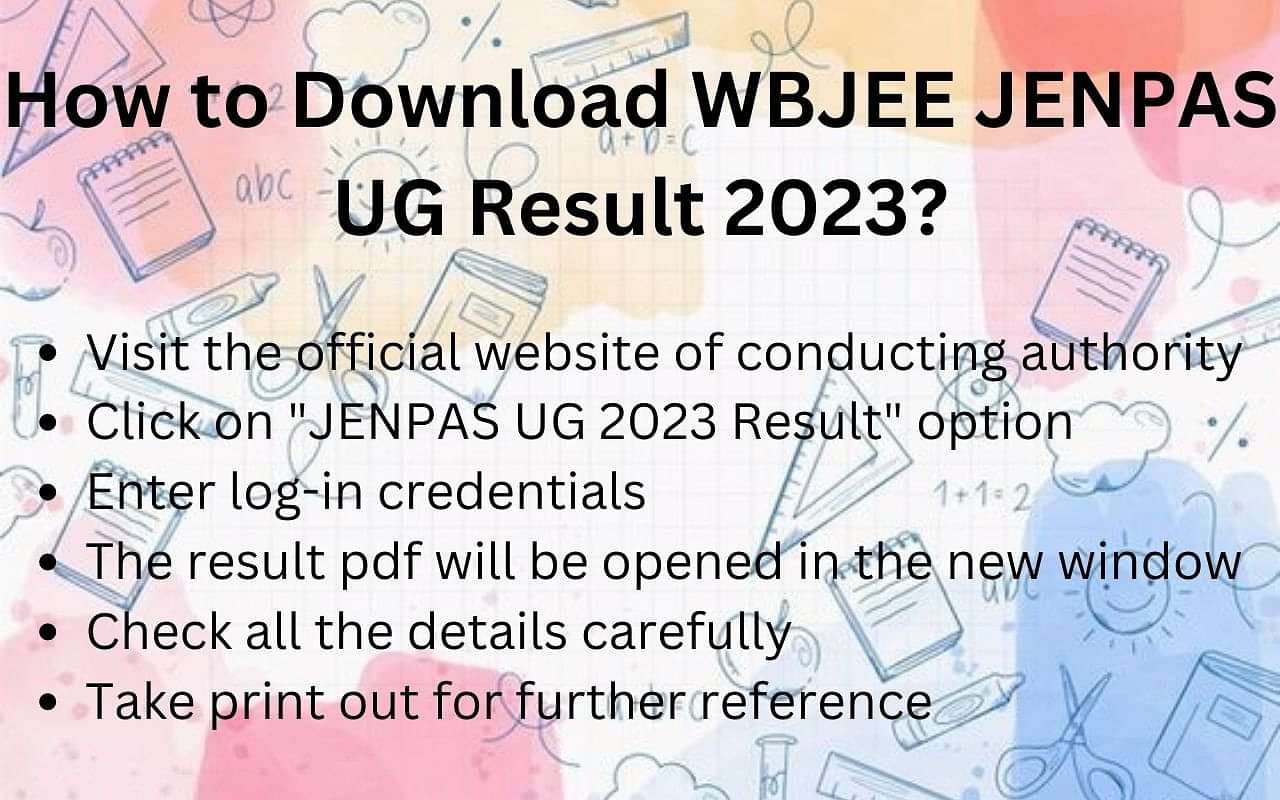 How To Download JENPAS UG 2023 Result