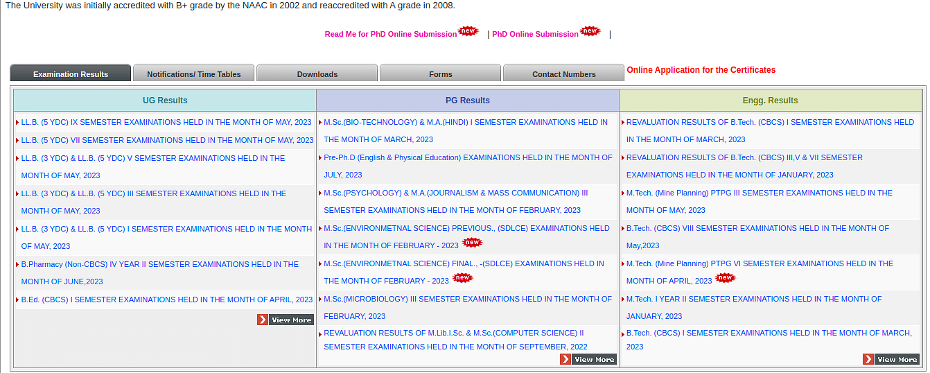 Kakatiya University Results 2023