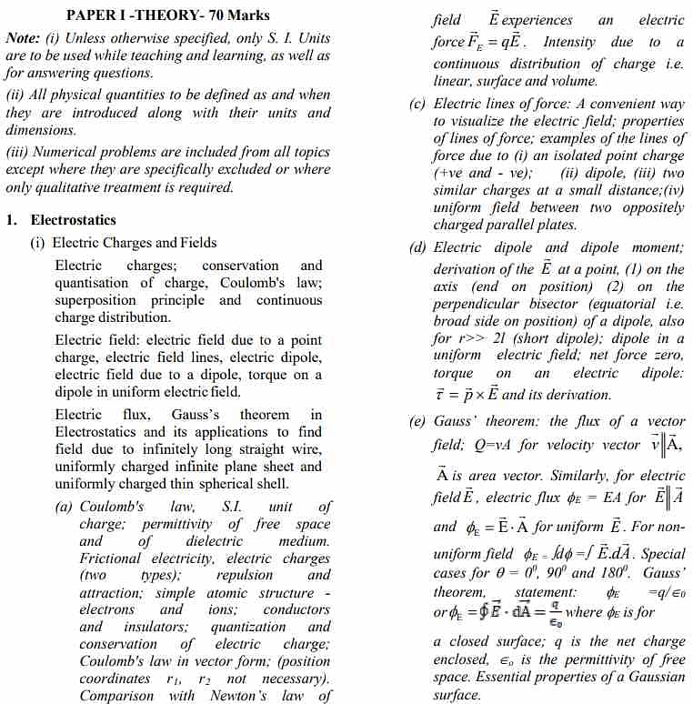 ISC 12th Physics Syllabus Download PDF 2024