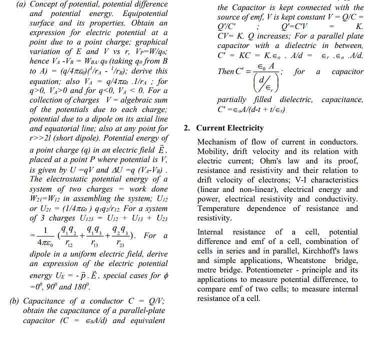 ISC 12th Physics Syllabus Download PDF