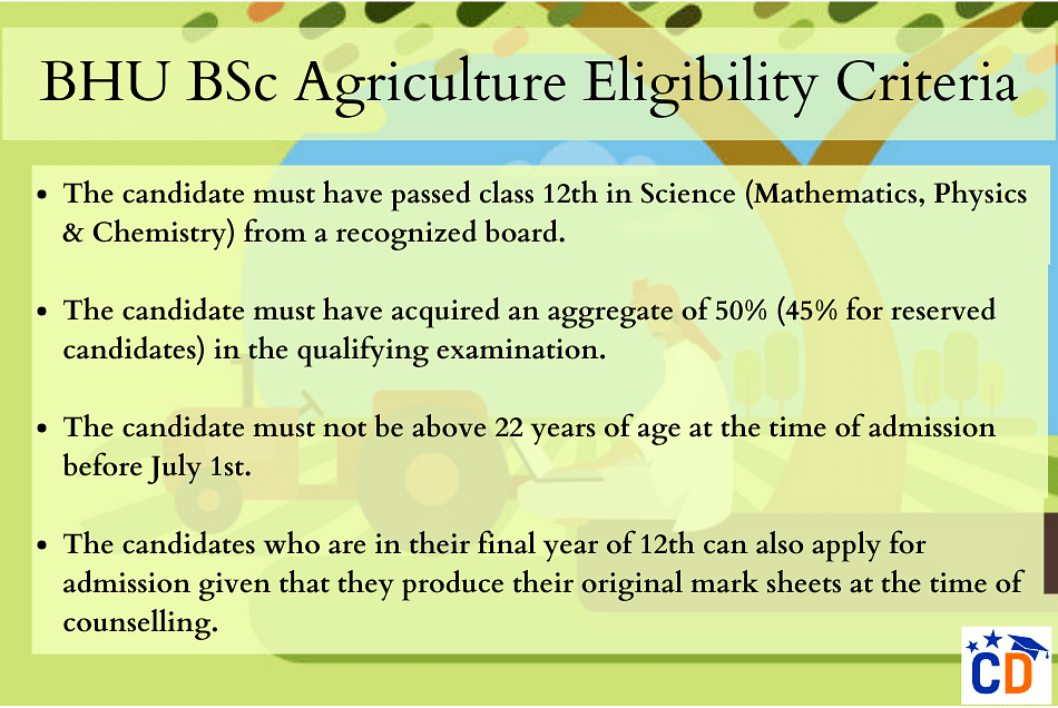 BHU BSc Agriculture Admission 2024 - Application Process, Eligibility ...