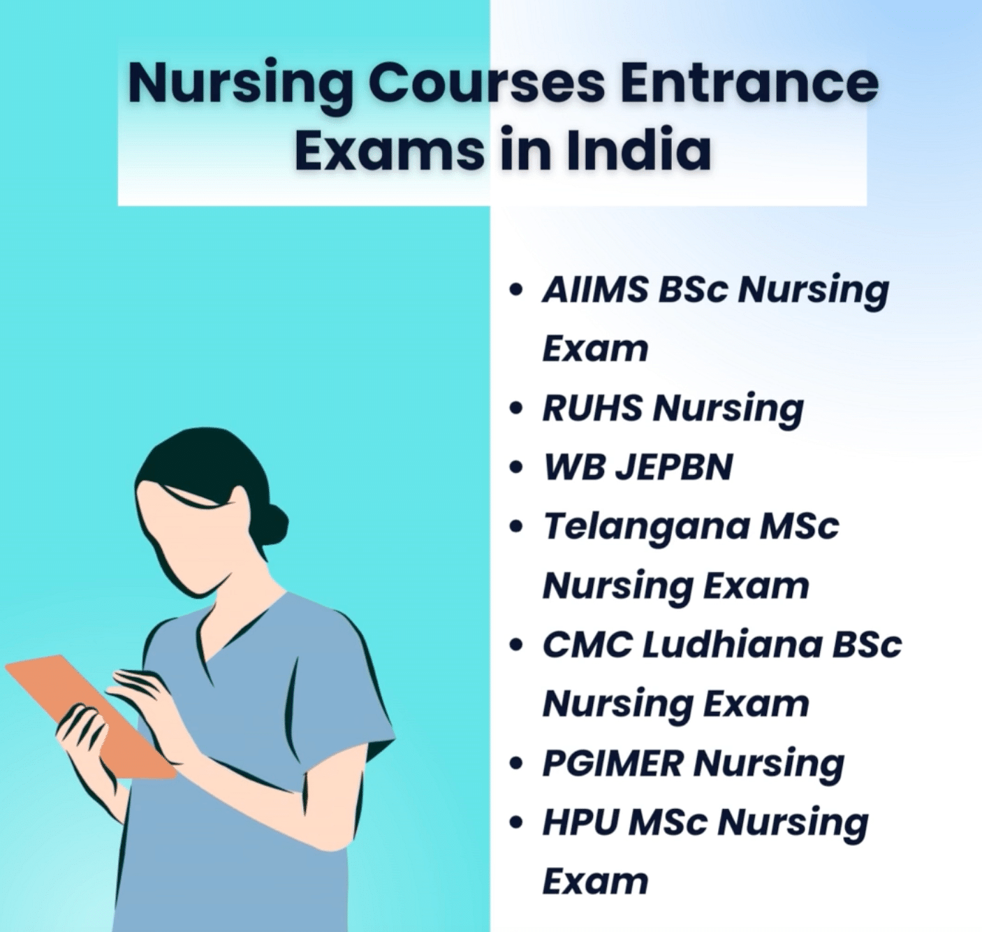phd nursing courses in india