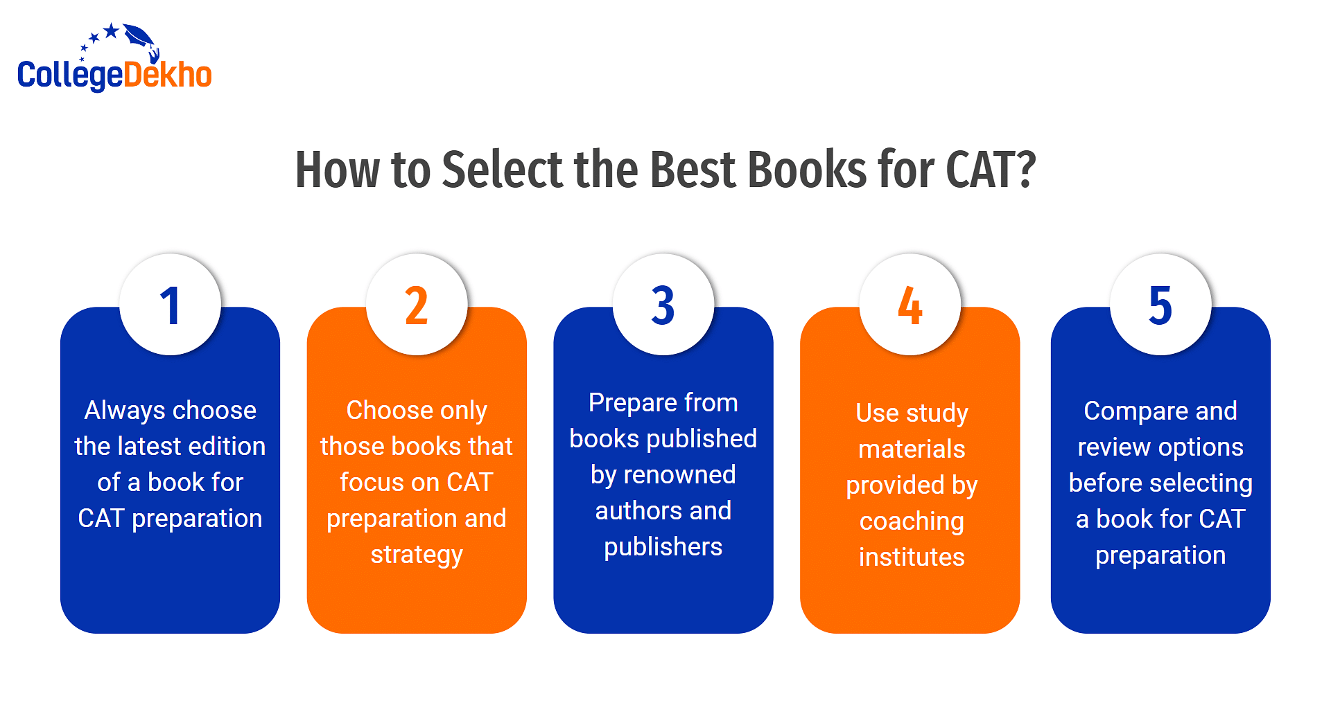 How to Select the Best Books for CAT