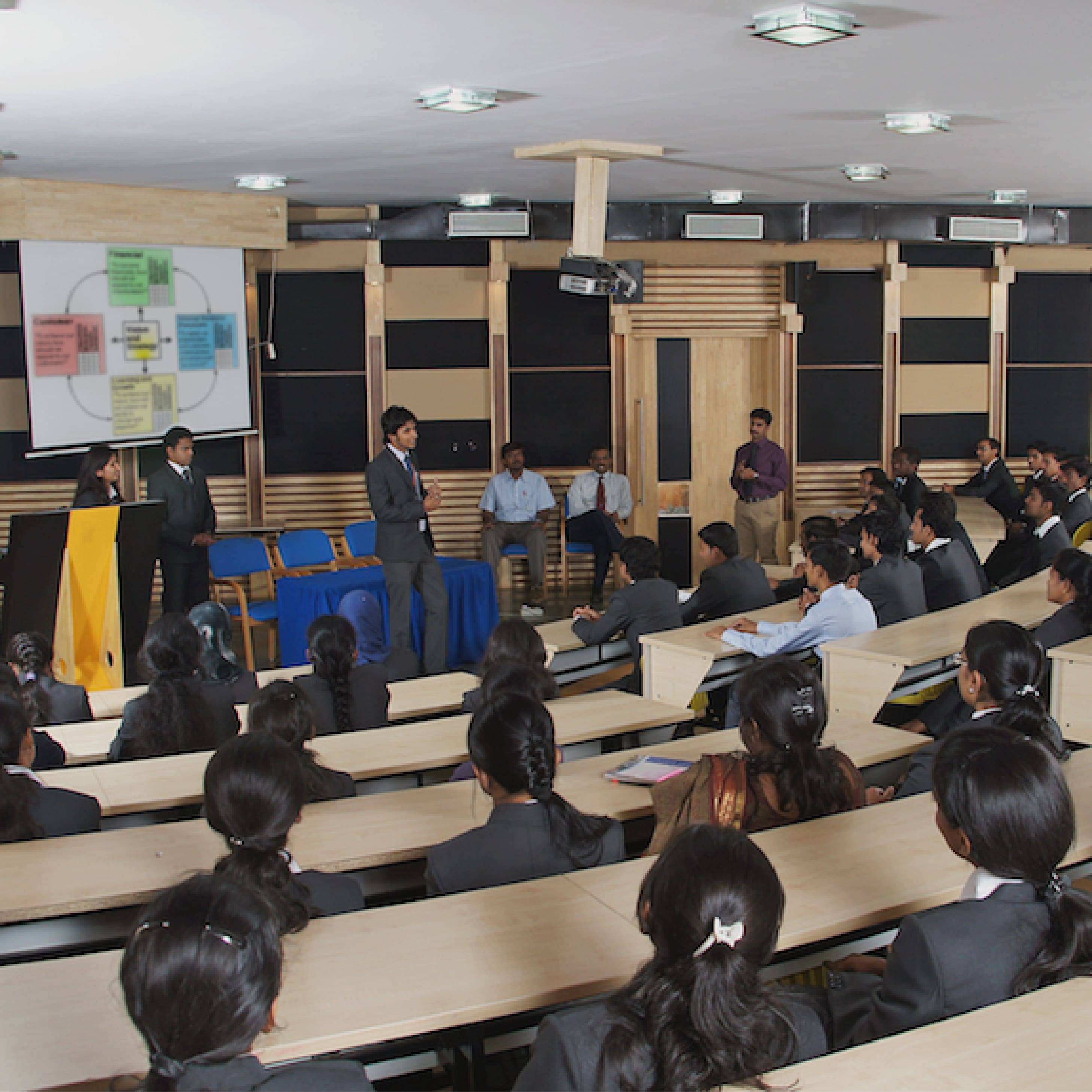 Acharya Institute of Technology Classroom