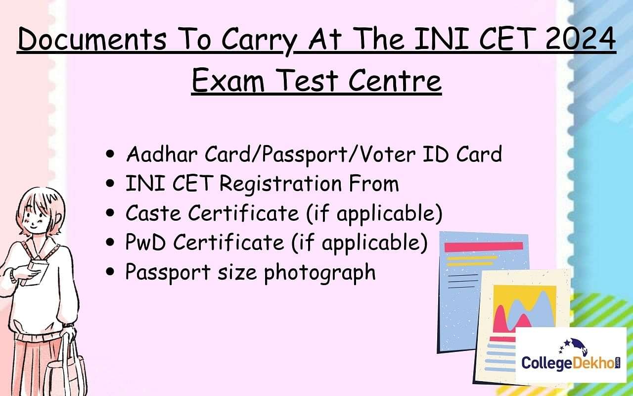 INI CET Admit Card 2024 Direct link, Steps to Download & Details Mentioned