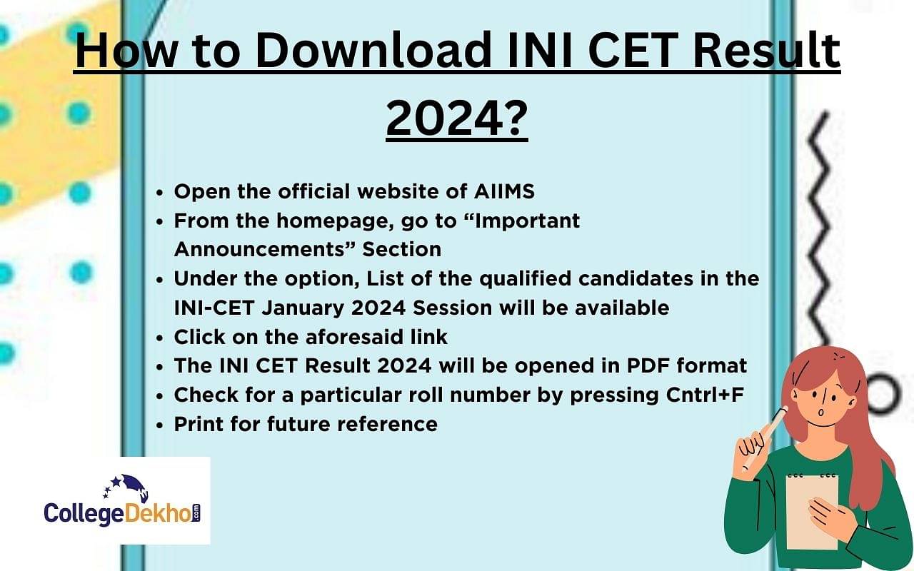 Steps to download INI CET Result 2024