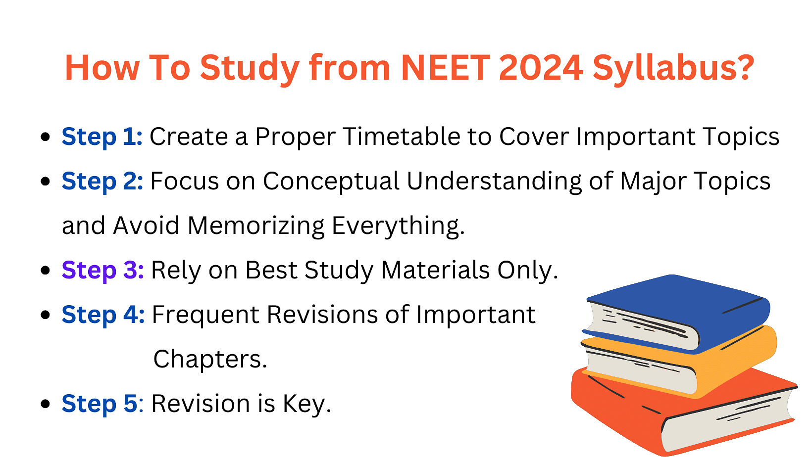 How To Study from NEET 2023 Syllabus